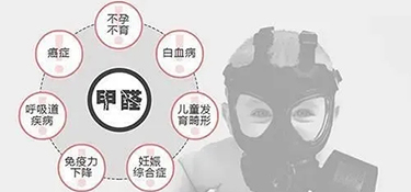 杭州除甲醛公司推薦？銘品裝飾20年慶攜手千年舟環(huán)保放心住新家！