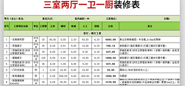 100平方三室兩廳半包裝修預(yù)算費(fèi)用清單！