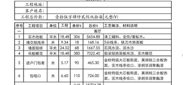 杭州80㎡裝修多少錢？80㎡全包裝修價格報價單！