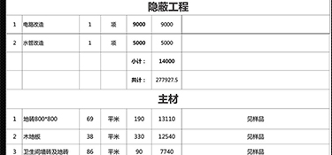 105平的房子裝修大概多少錢？105平三居室全包簡裝報(bào)價(jià)清單