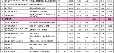 60平米老房改造裝修費(fèi)用，60平的老房子怎么裝修改造實(shí)用