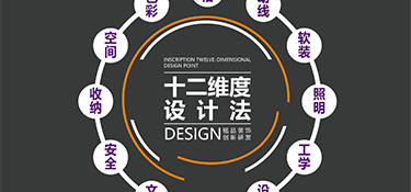 房子裝修設(shè)計(jì)先行，銘品十二維度設(shè)計(jì)滿足你對(duì)新家的所有想象！
