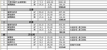 杭州半包裝修價格多少錢一平？杭州半包裝修報價清單！