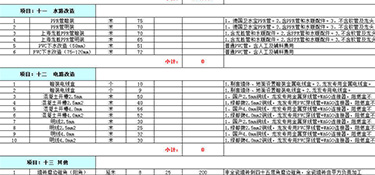 金華別墅裝修多少錢一平米，金華別墅裝修公司哪家好？