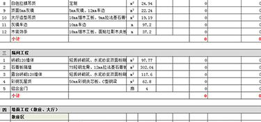 三室一廳裝修需要多少錢？三室一廳裝修費(fèi)用清單！