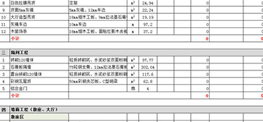 杭州110平房裝修需要多少錢(費(fèi)用明細(xì))！