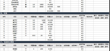 杭州裝修多少錢一平方(附裝修省錢妙招)！