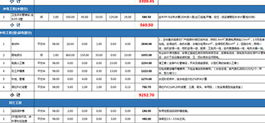 150平米房子裝修多少錢(qián)？150平米房子裝修報(bào)價(jià)清單！