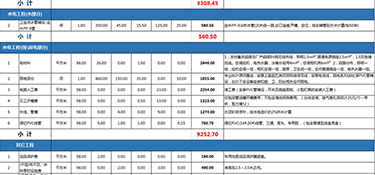 70平米的房子裝修大概多少錢(qián)？70平米房屋裝修費(fèi)用明細(xì)！