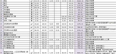 4平米客廳裝修預(yù)算清單！4平米小客廳如何裝修？
