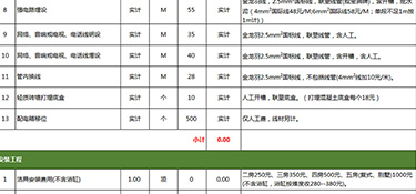 家裝吊頂價格多少錢？家裝吊頂注意事項(xiàng)！