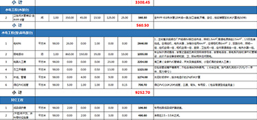 100平的房子簡裝大約多少錢(含裝修報(bào)價)