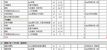 裝修100平米多少錢？100平房子裝修費用報價清單！