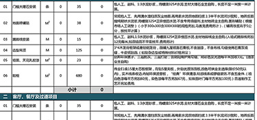 兩室一廳裝修大概多少錢？兩室一廳裝修技巧！