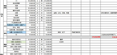 兩室一廳裝修要多少錢？兩室一廳裝修費用明細(xì)！