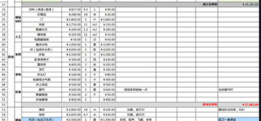 別墅家居裝修設(shè)計(jì)！別墅家裝設(shè)計(jì)費(fèi)用清單！