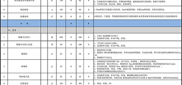 120平米簡裝多少錢？120平米簡裝預(yù)算表（半包+全包）
