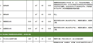 半包裝修多少錢(裝修費用明細(xì))