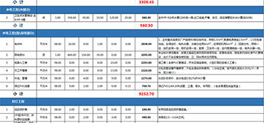 2023年三室一廳的簡單裝修要多少錢？