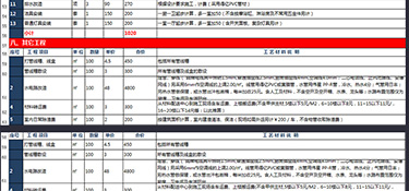 杭州房屋裝修報價，房屋裝修預(yù)算清單