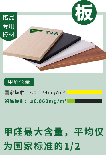 甲醛最大含量，平均僅為國家標(biāo)準(zhǔn)的1/2