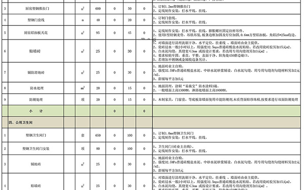 毛坯房裝修報價單