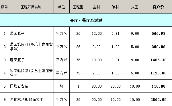 客廳、餐廳及過道裝修價格明細(xì)表