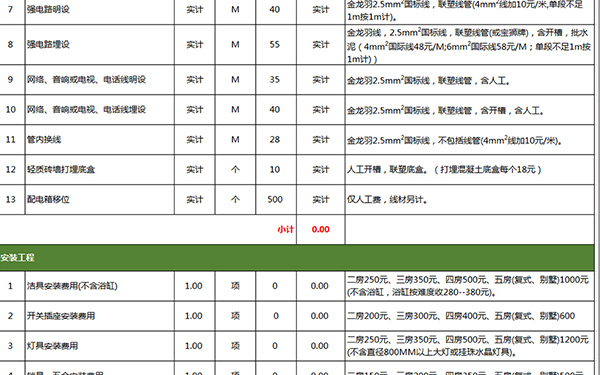 杭州裝修報價單