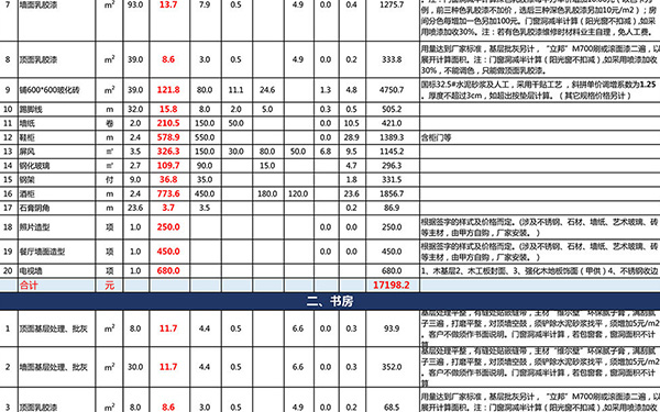 裝修報(bào)價單