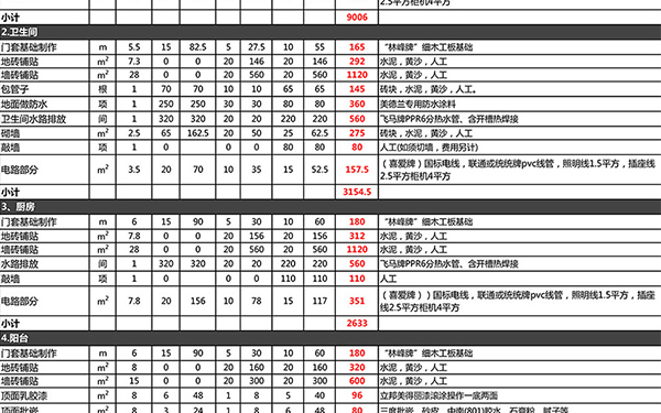 裝修報(bào)價單明細(xì)